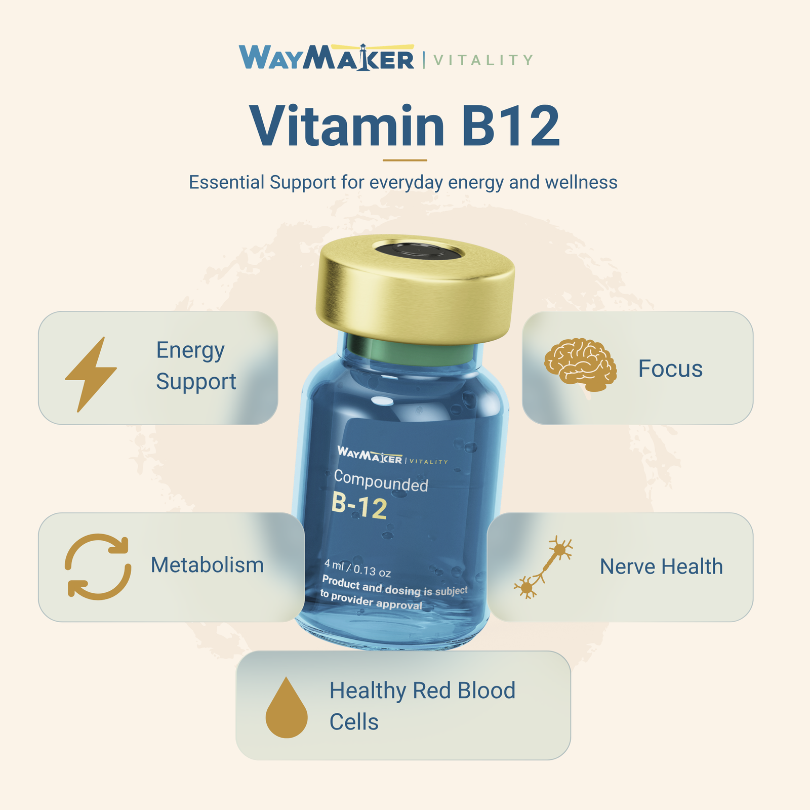 Vitamin B12 - Injection - Image 2